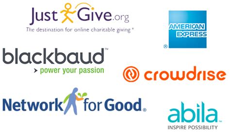ratings for charities|Nonprofit data for donors, grantmakers, and businesses.